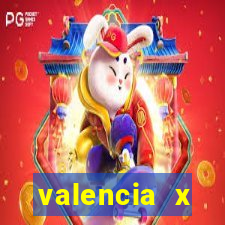 valencia x villarreal palpite